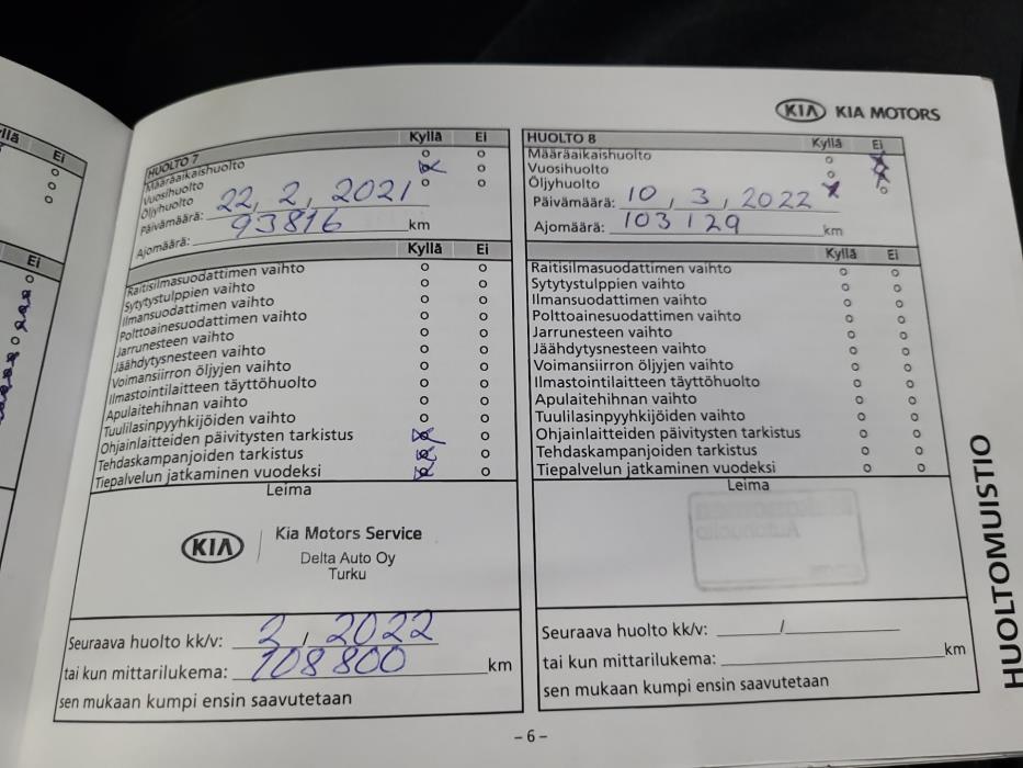 KIA Sportage 2014