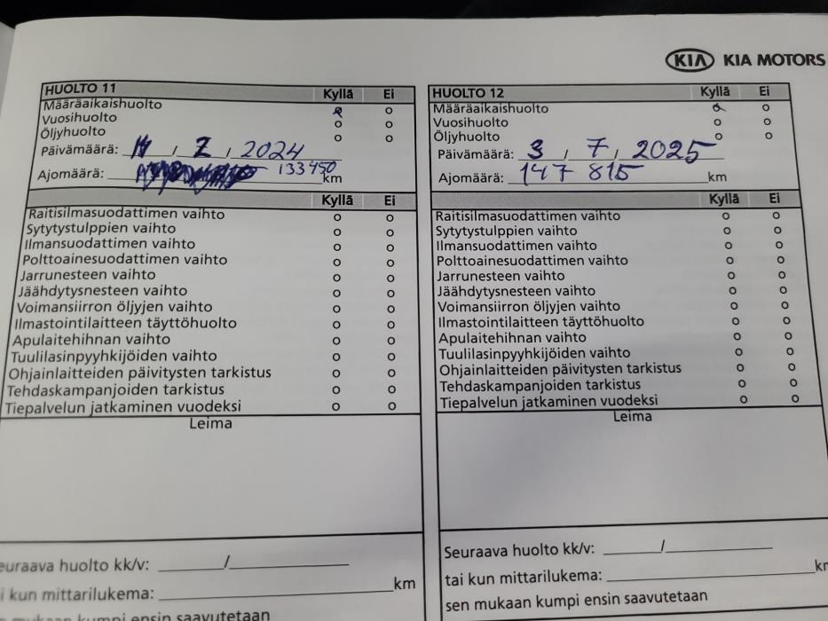 KIA Sportage 2014