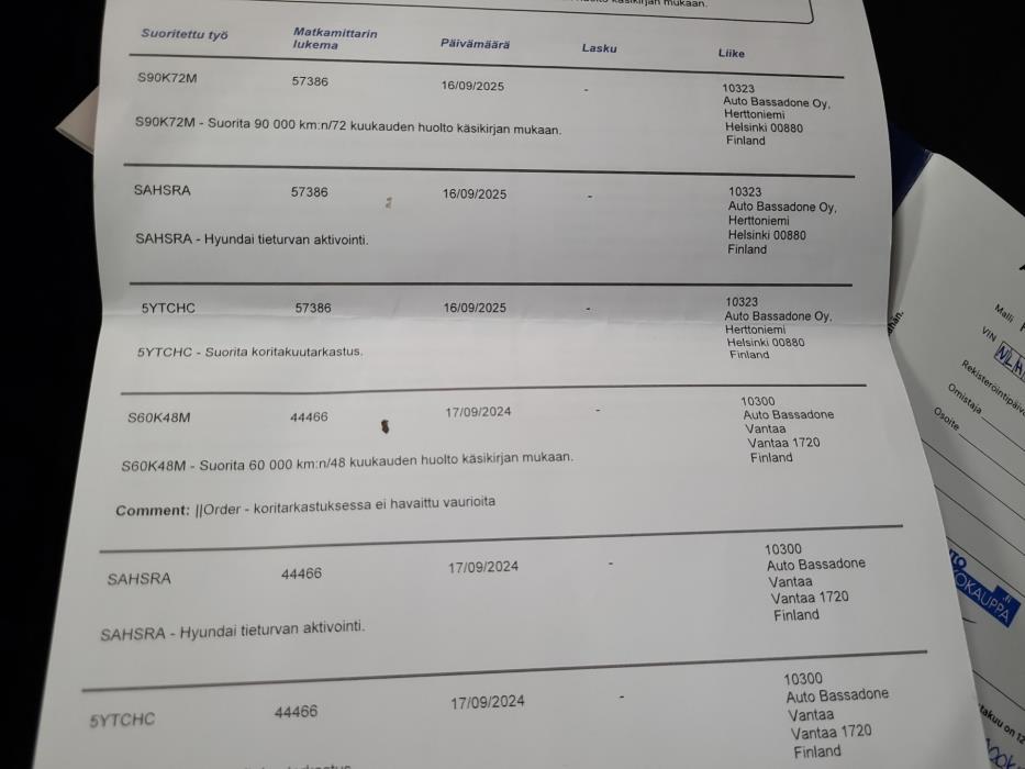 HYUNDAI i20 Active Cross 2019