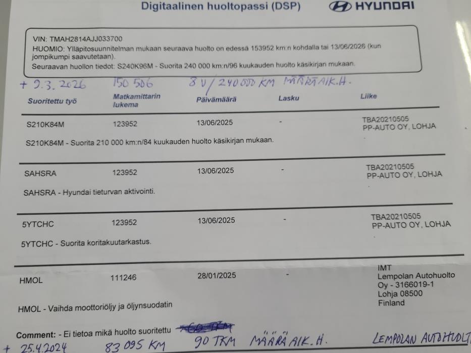 Hyundai i30 Wagon 2018