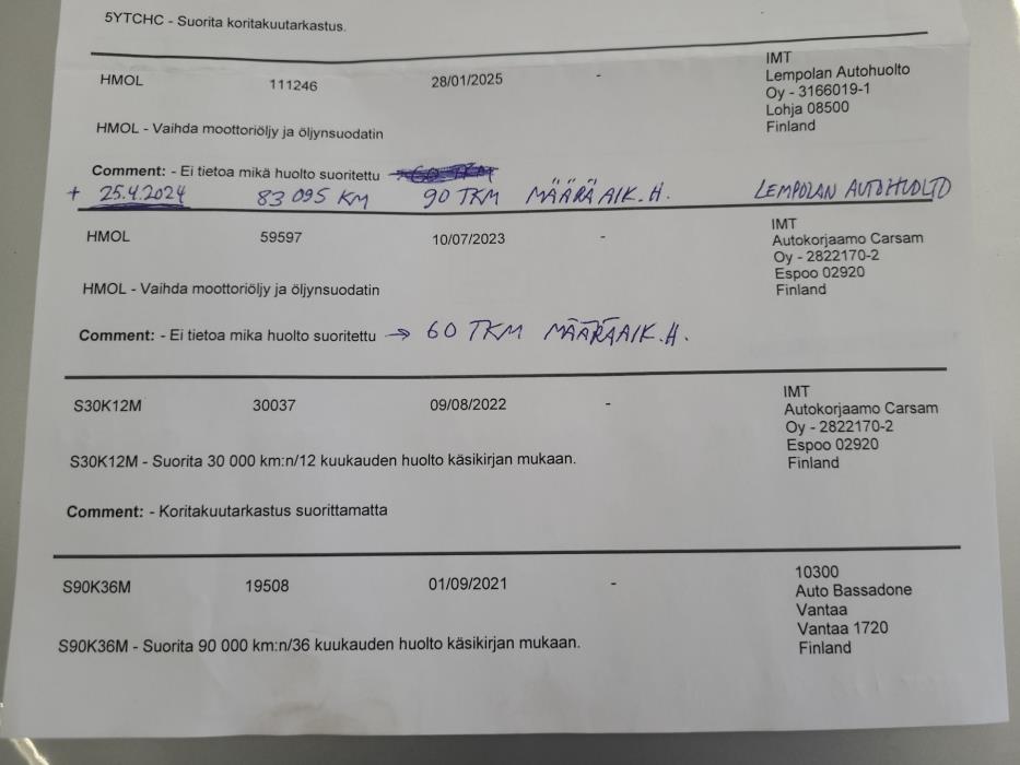 Hyundai i30 Wagon 2018