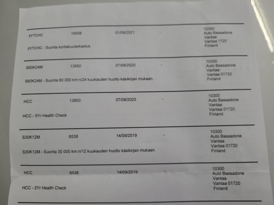 Hyundai i30 Wagon 2018