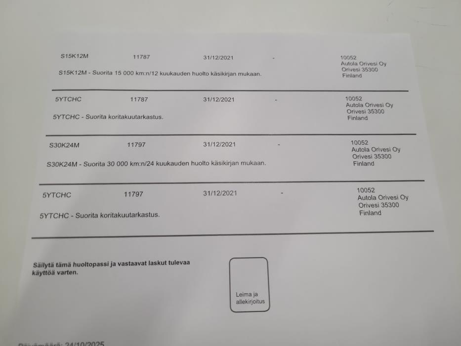 HYUNDAI i20 Hatchback 2019