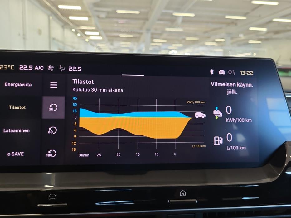 CITROEN C5 X 2023