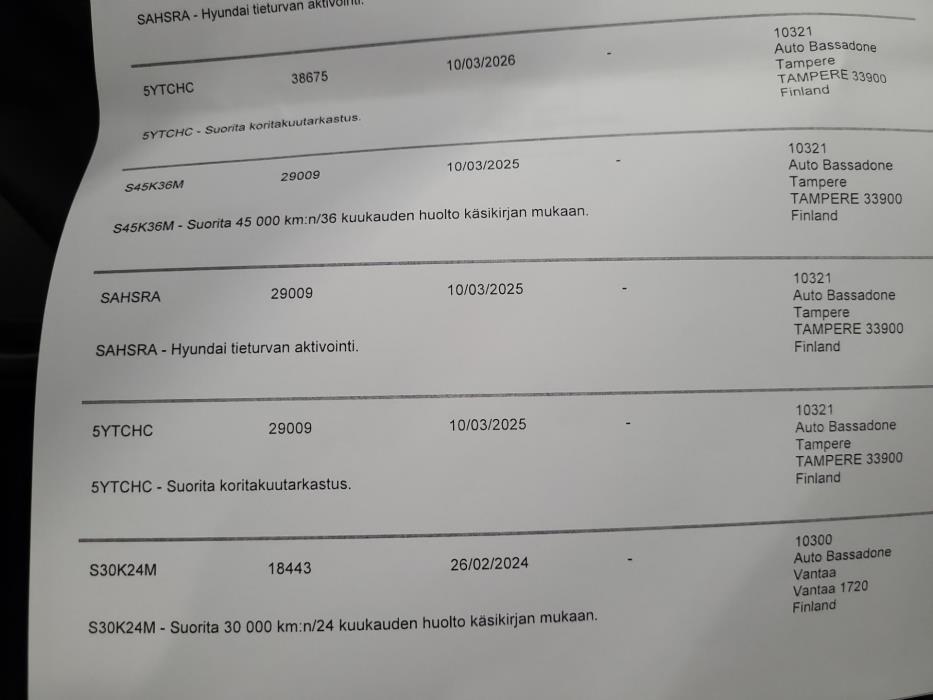 HYUNDAI i20 Hatchback 2022