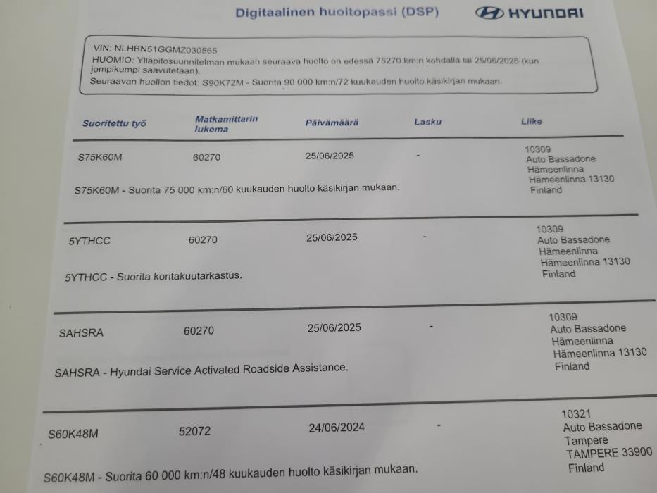 HYUNDAI i20 Hatchback 2021