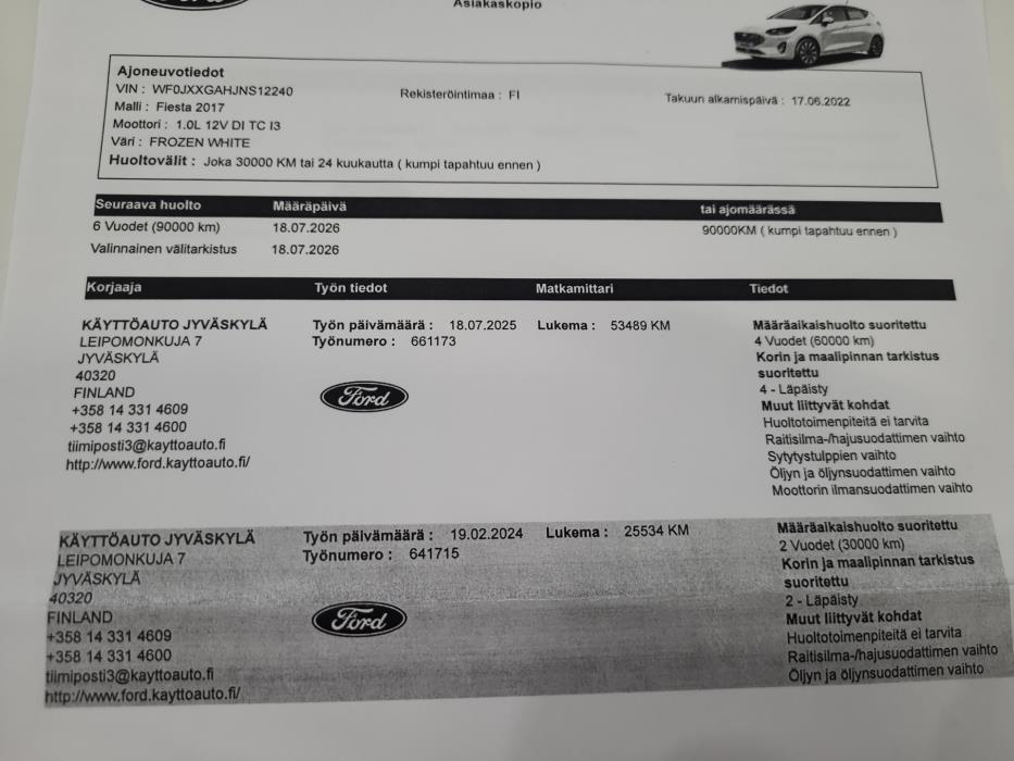 FORD Fiesta 2022