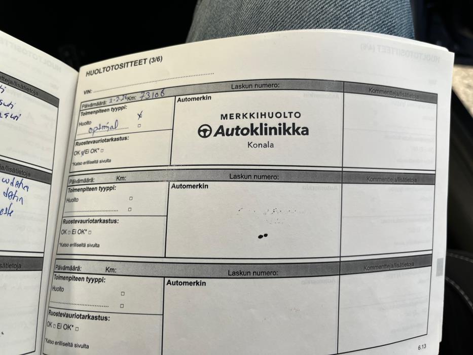 RENAULT Megane 2019