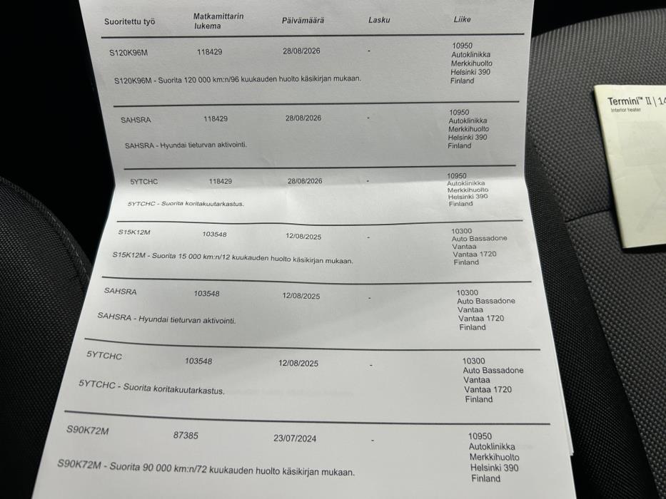 HYUNDAI i20 Hatchback 2019