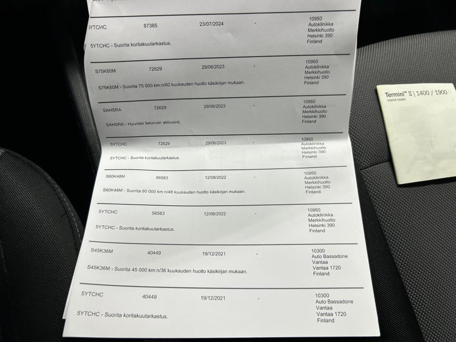 HYUNDAI i20 Hatchback 2019