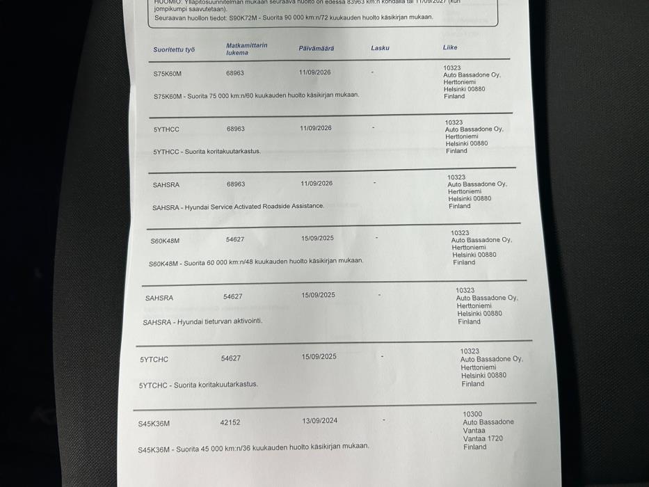 HYUNDAI KONA 2021