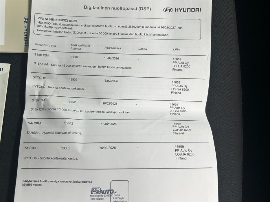 HYUNDAI i20 Hatchback 2025
