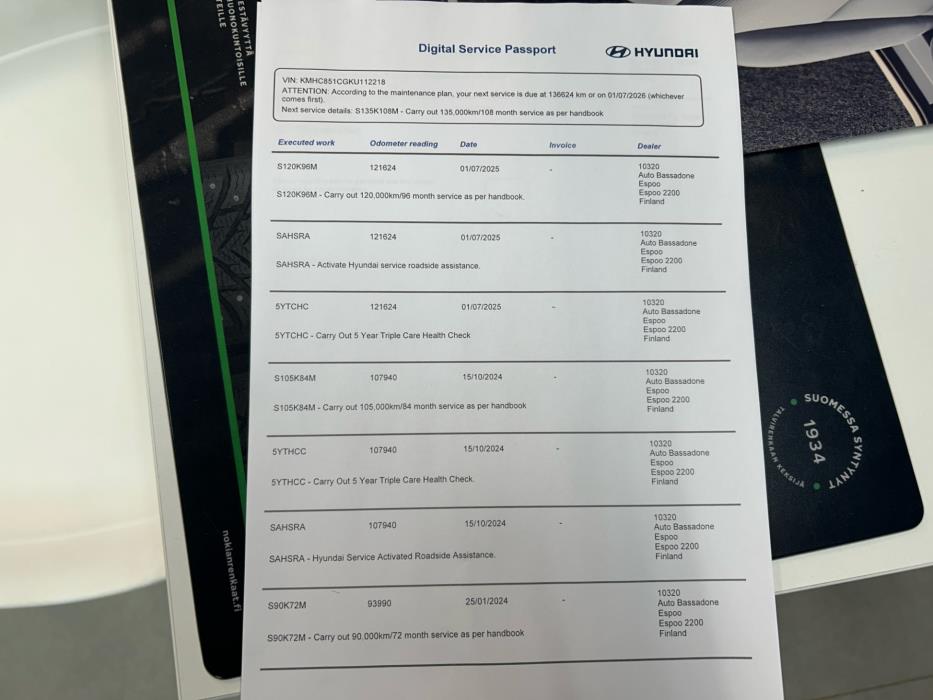 HYUNDAI IONIQ hybrid 2018