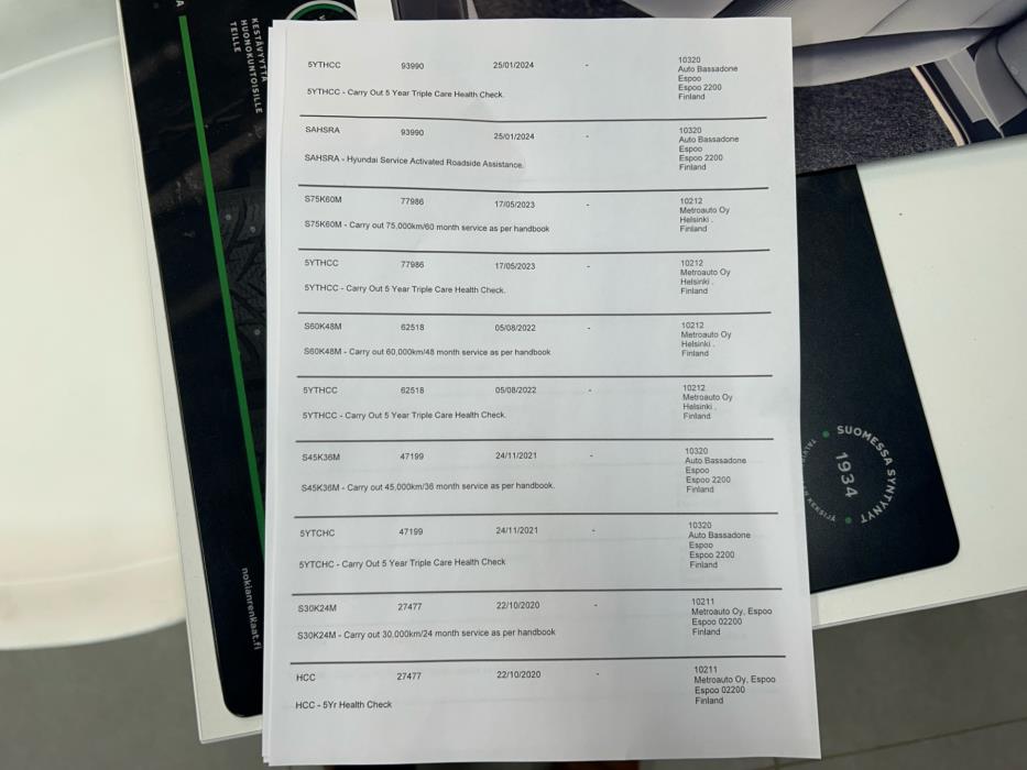 HYUNDAI IONIQ hybrid 2018