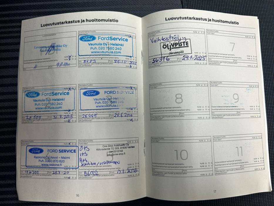 FORD Fiesta 2011