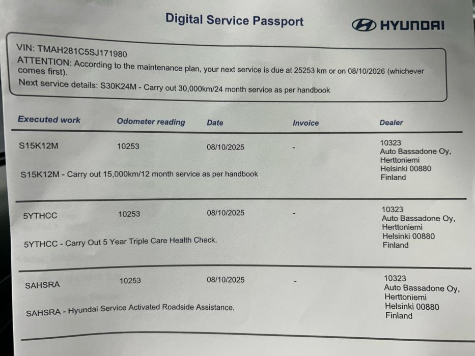 Hyundai i30 Wagon 2024