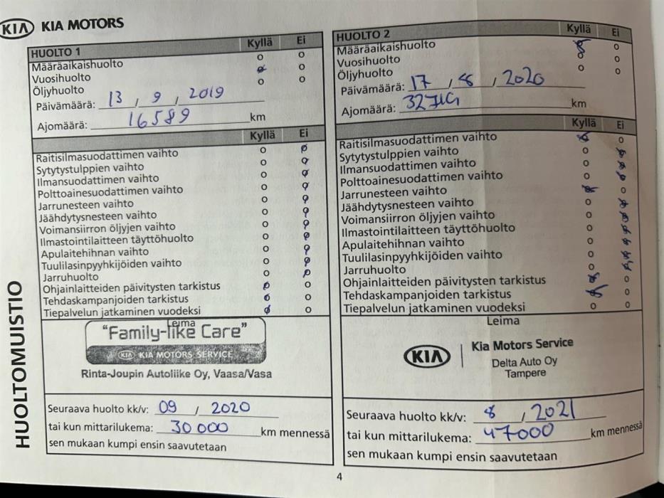 KIA Ceed 2019
