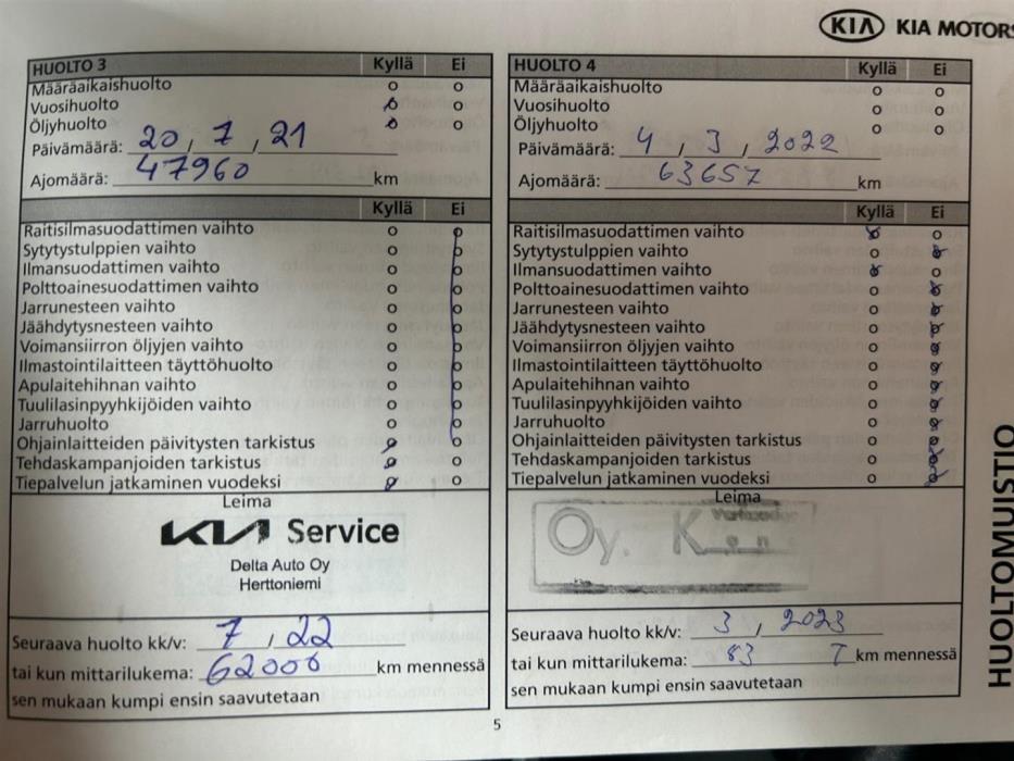 KIA Ceed 2019
