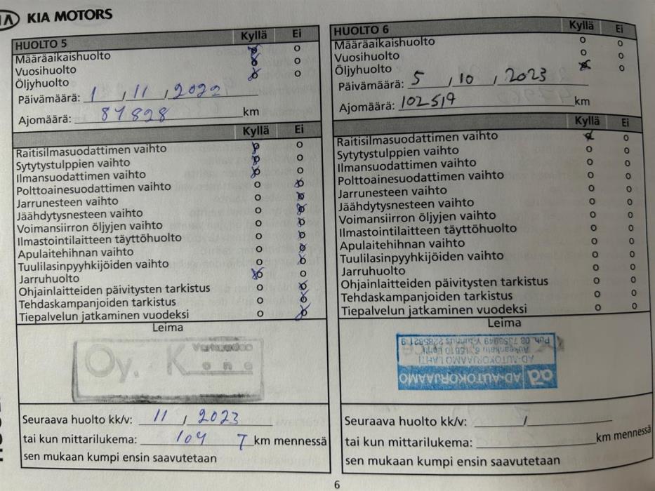 KIA Ceed 2019