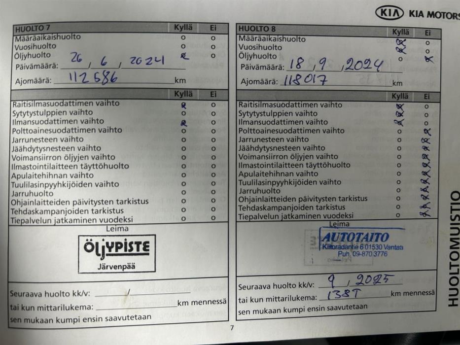KIA Ceed 2019