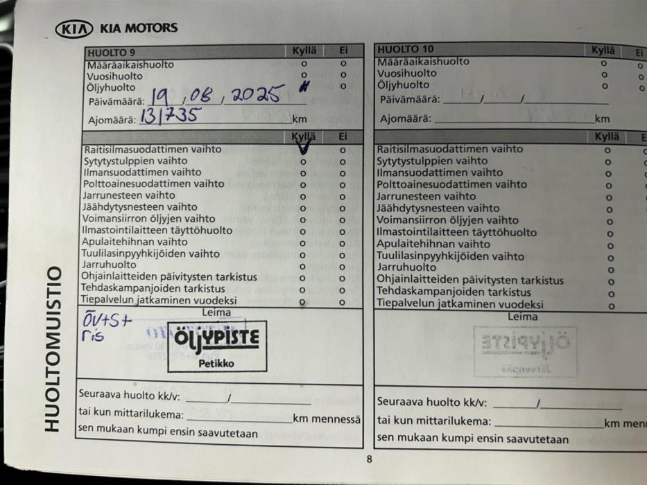 KIA Ceed 2019