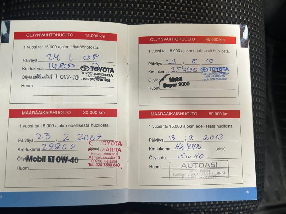 TOYOTA Avensis 2007