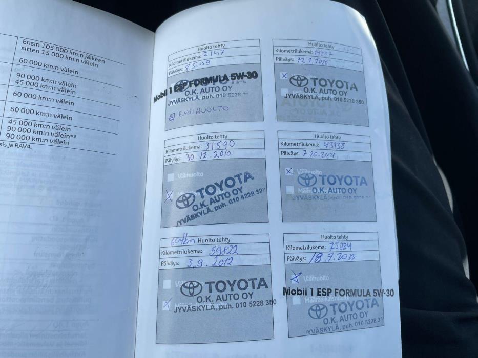 TOYOTA Avensis 2009