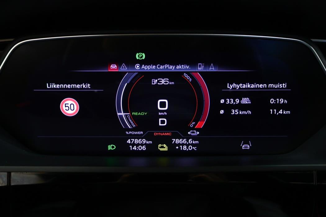 AUDI e-tron 2022