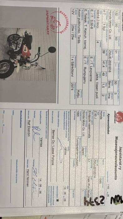 HONDA Monkey 1995