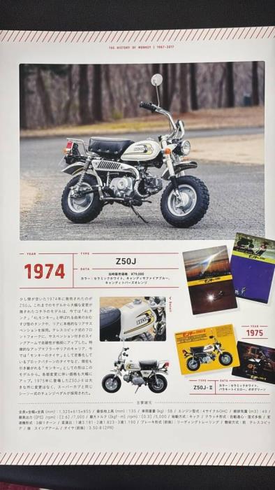 HONDA Monkey 1974