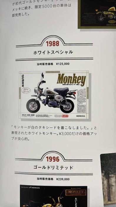 HONDA Monkey 1988