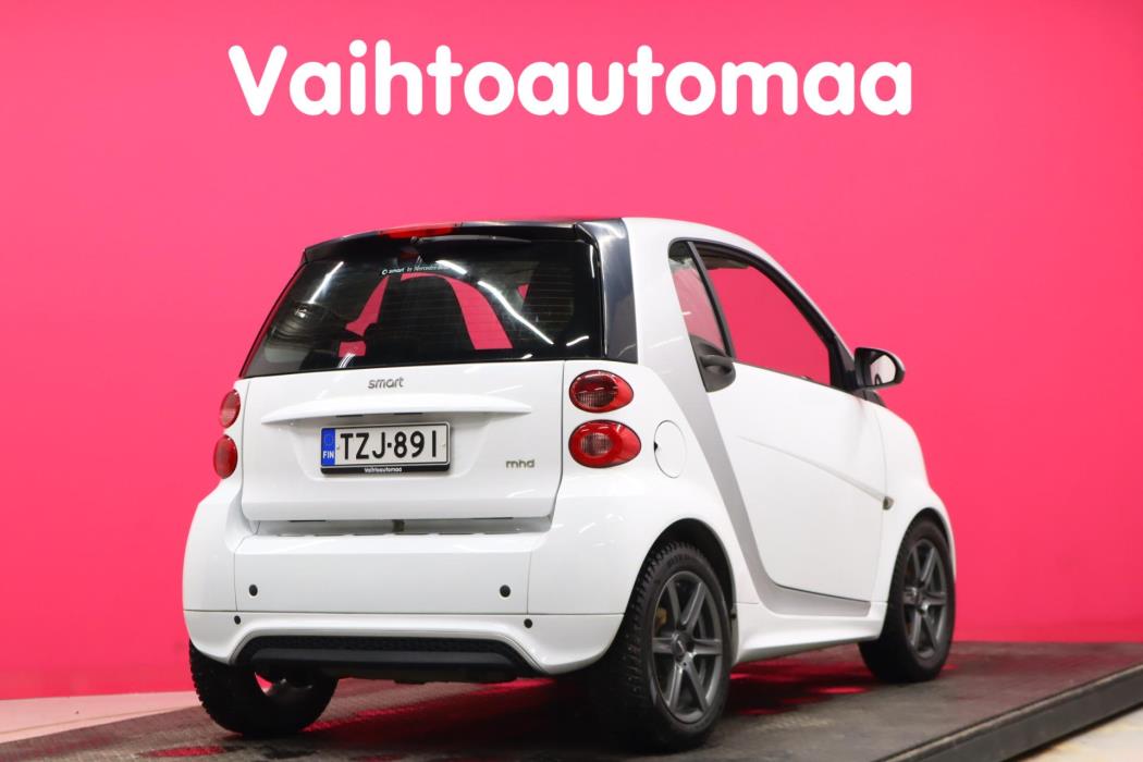 SMART Fortwo 2014