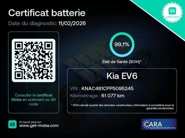 KIA EV6 2023