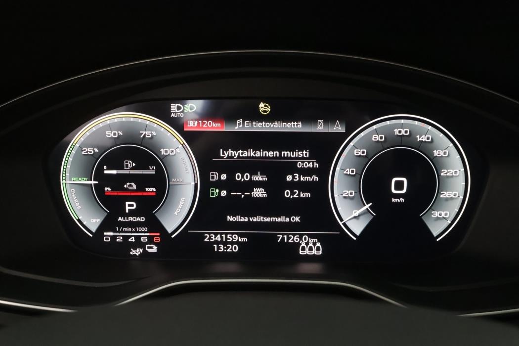 AUDI Q5 2022