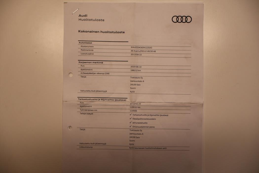 AUDI A6 2013