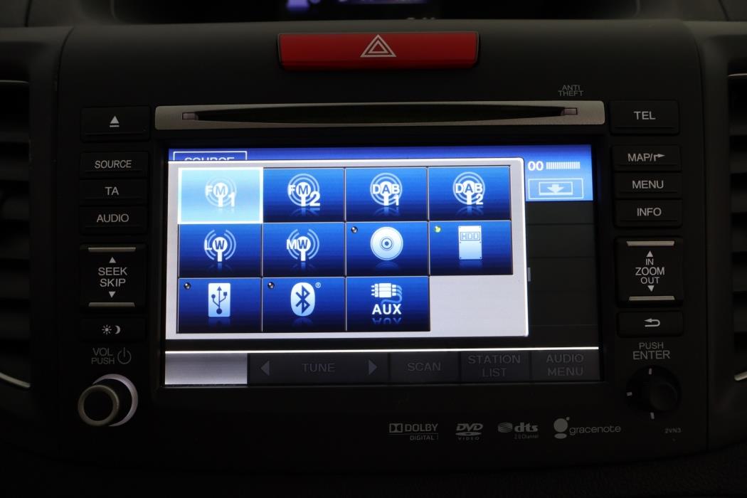 HONDA CR-V 2015