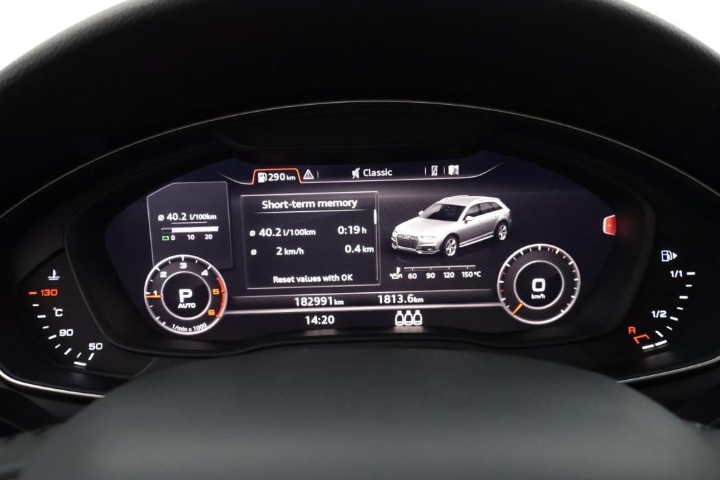 AUDI A4 ALLROAD 2017