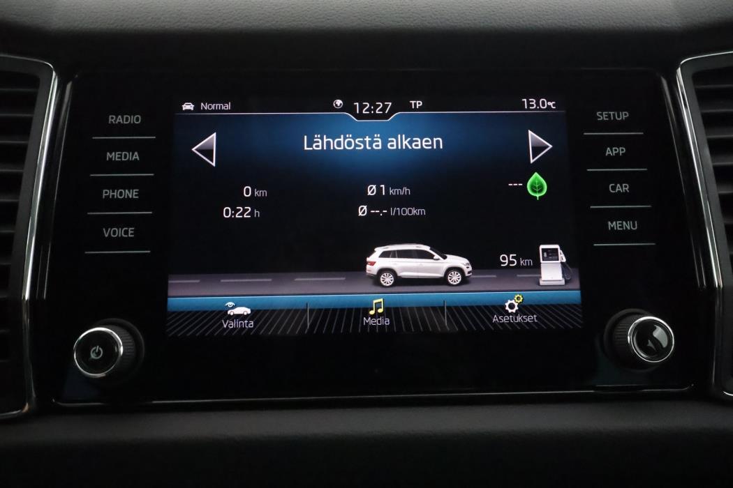 SKODA Kodiaq 2019