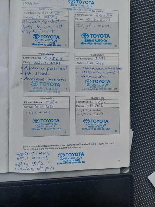 TOYOTA Proace 2016