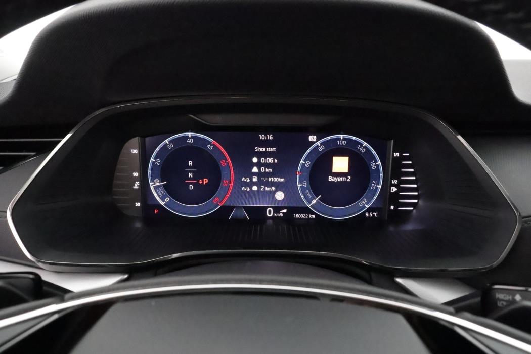 SKODA OCTAVIA 2023