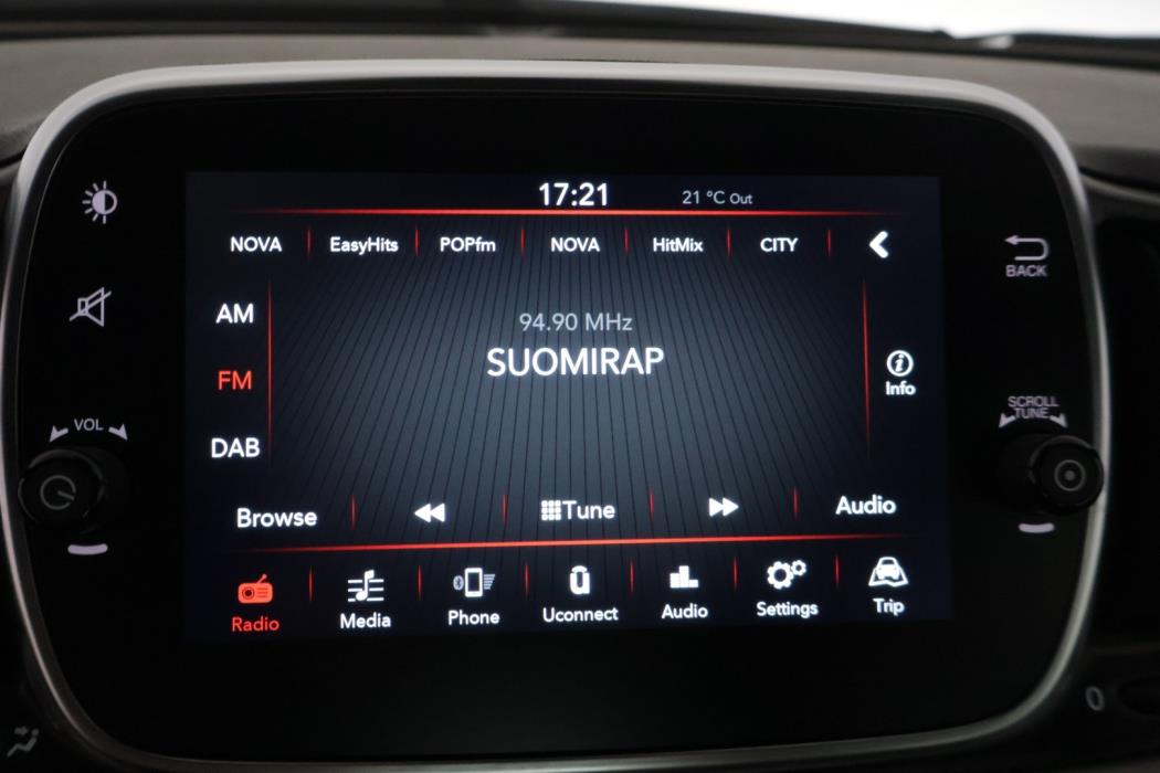 FIAT 500C 2021