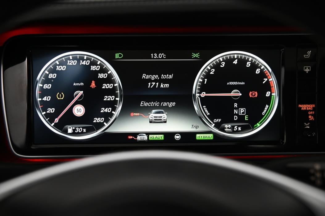 MERCEDES-BENZ S 2017