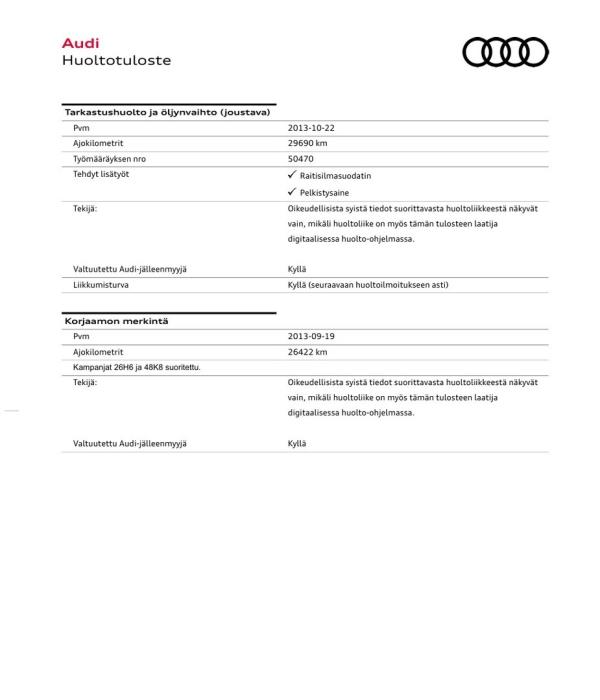 AUDI Q5 2013