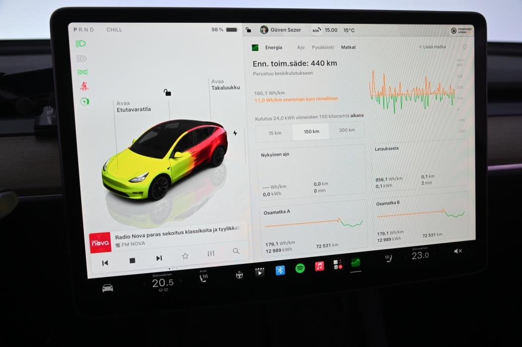 TESLA Model Y 2022
