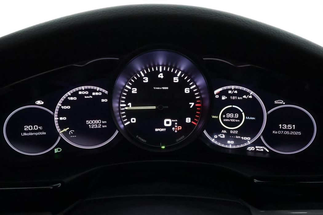 PORSCHE Panamera 2019