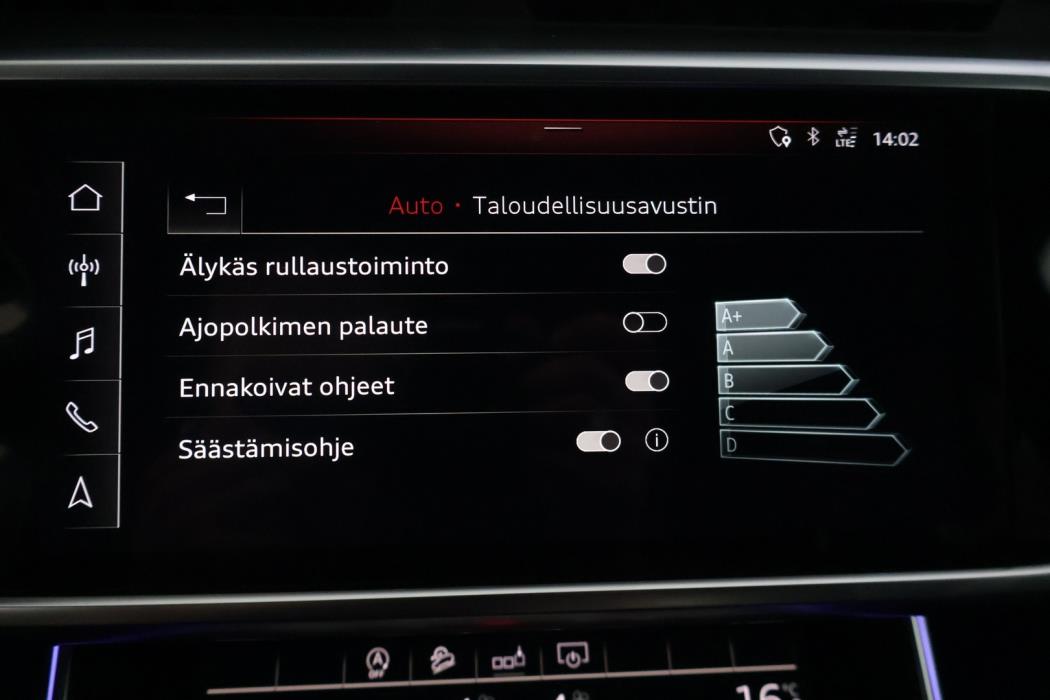 AUDI A6 allroad 2020