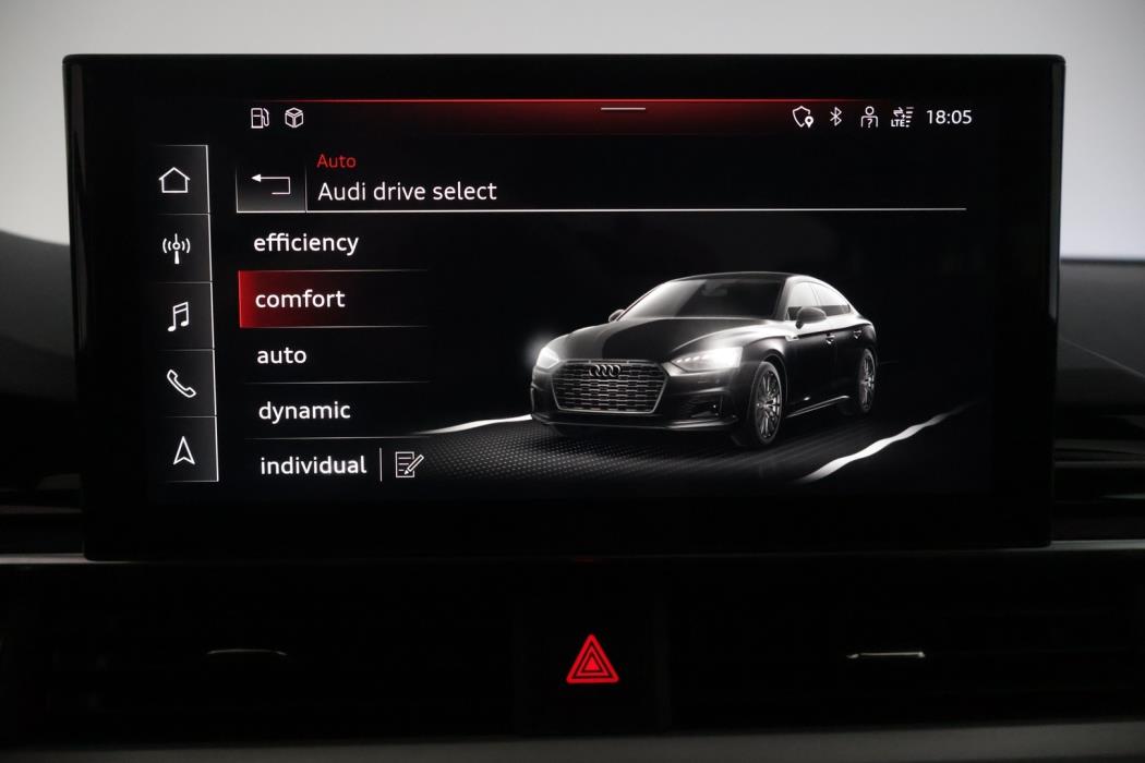 AUDI A5 2020