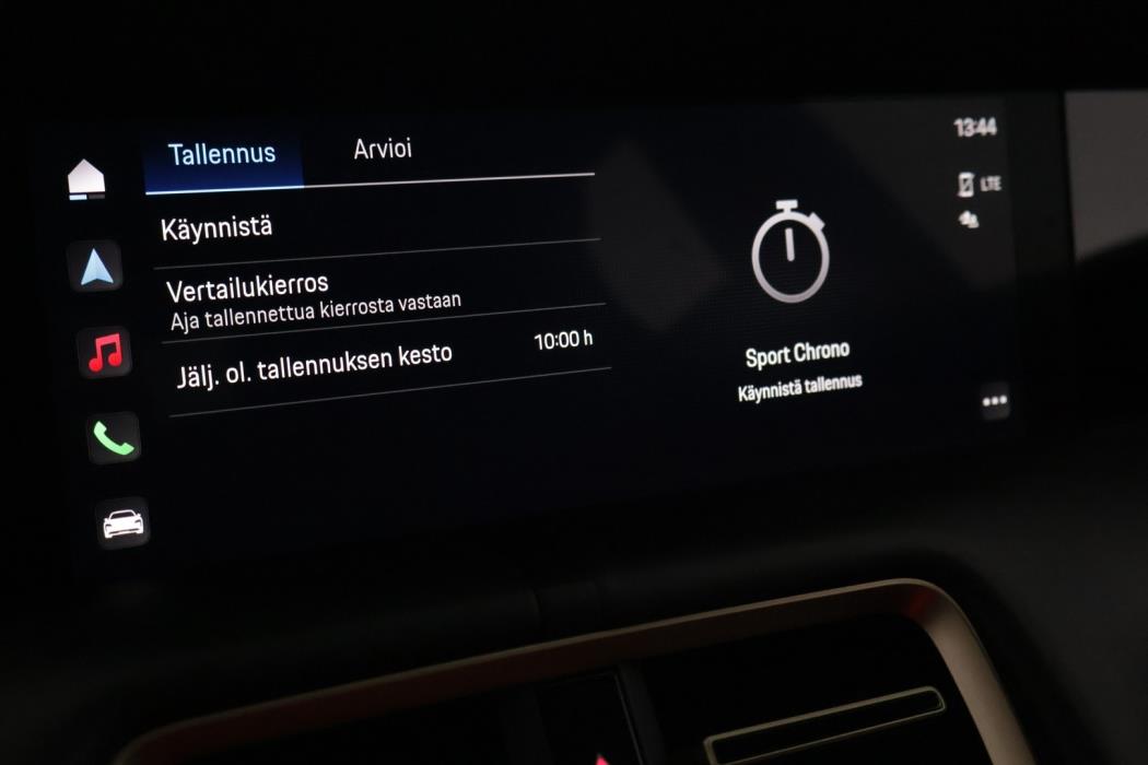 PORSCHE Taycan 2021