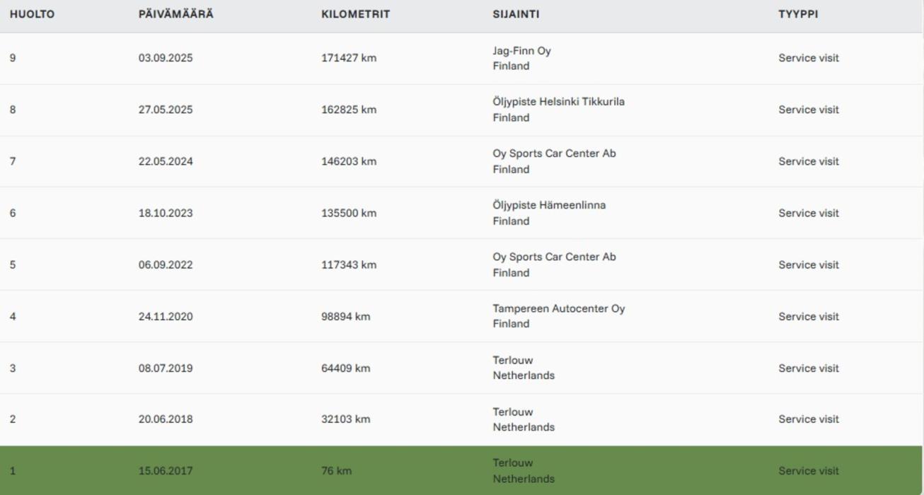 LAND ROVER Discovery 2017