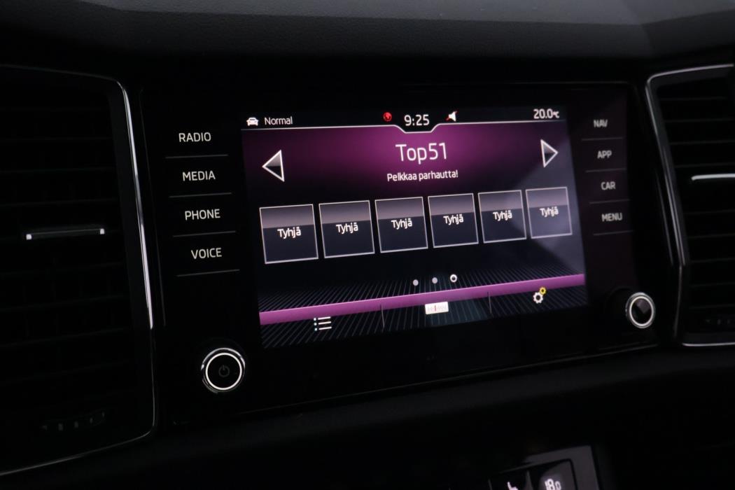 SKODA Kodiaq 2018